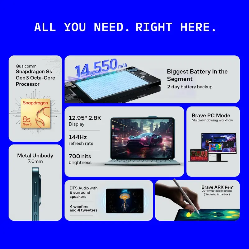 إطلاق تابلت Brave Ark بشاشة 12.95 بوصة وبطارية 14,550mAh