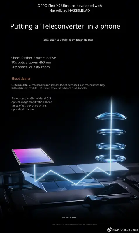 Oppo Find X9 Ultra تأكيد كاميرا البيريسكوب 10x للإطلاق في أبريل