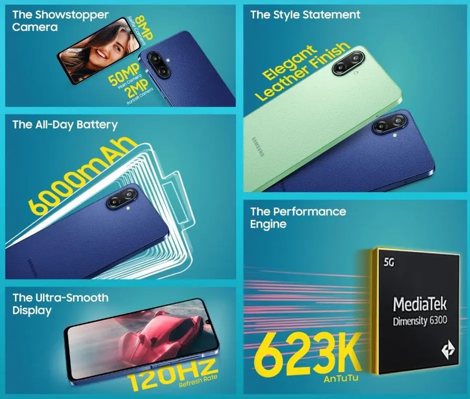 Samsung Galaxy F70e Launched with Dimensity 6300 and 6000mAh Battery